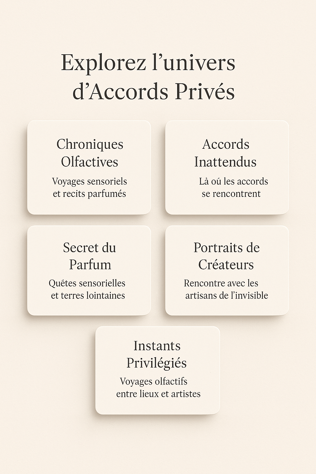 Navigation Accords Privés